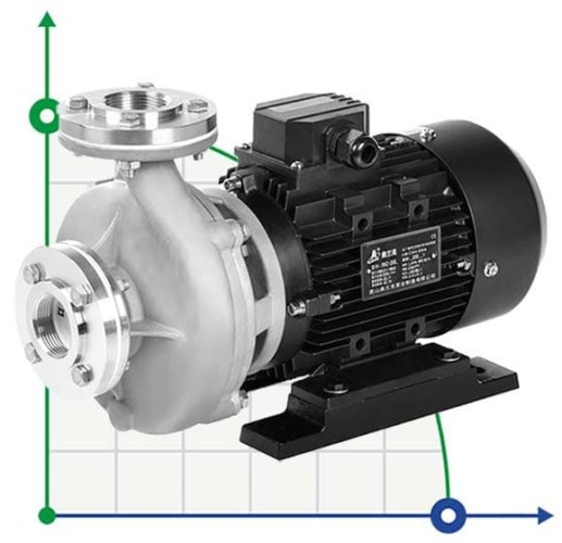 Pompa oleju termicznego RGZ-10NE -30°C+200°C