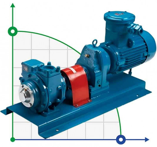 Pompa do benzyny VANE PUMP YA-50B 2 cale 300 l/min, 2,2 kW, 640 obr.