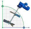 Mieszalnik dwupoziomowy MLW 3008140, 0,75 kW, 140 obr/min