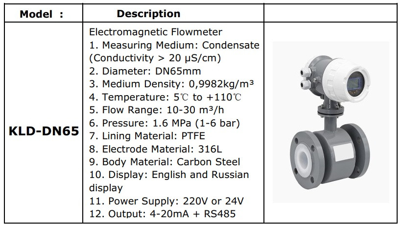 KLD-DN65/PN16 Elektromagnetyczny przepływomierz ze stali węglowej (kondensat, przewodność >20 μS/cm, 0,9982 kg/m³, 5–110°C), 10–30 m³/h, 4–20 mA+RS485