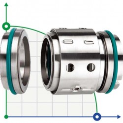 Uszczelnienie pompy R-802 25, SIC/CAR, EPDM, 304