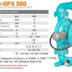 DP 300 AL/SN - wysokociśnieniowa pneumatyczna pompa membranowa DiaPump