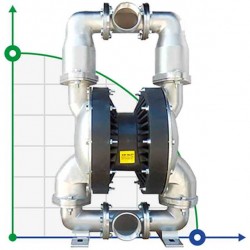 RUBY 050S-P-TST-T  pompa membranowa pneumatyczny