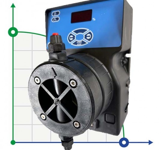 Pompa dozująca PDE DLX-MA/MB 20-3 230V/240V