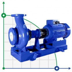 BTKF 50-200, 11 kW Pompa jednostopniowa wspornikowa, bez silnika (1500)