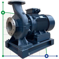 BGWH 65-250 (25/80), 15kW, 2880 - pompa ze stali nierdzewnej pozioma