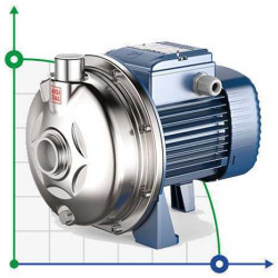 CPm 190-ST4 (Pompa jest odśrodkowa)