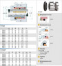 Uszczelnienie mechaniczne wału pompy R-128P 25, TC/TC, EPDM, 304, T1A