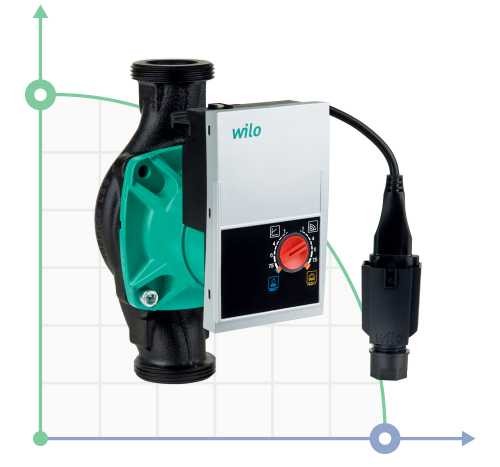 WILO Yonos PICO-STG 15/1-13-130 Bezuszczelkowa pompa obiegowa