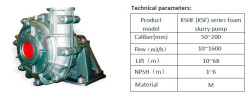 Pompa szlamowa KSHF (KSF), 50-200 mm, 10-1600 m3/h, 10-68 m