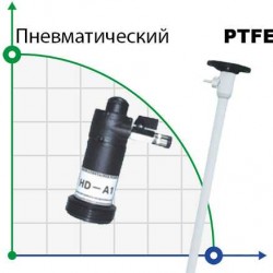Pompa beczkowa BTS-HD-A1 + PTFE-HP-700mm (z silnikiem pneumatycznym )
