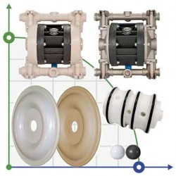 Zawór kulowy z PTFE dla Boxer 81