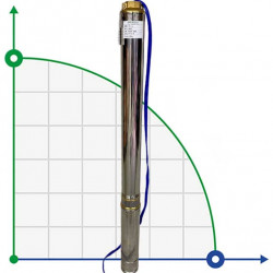 Pompa głębinowa 4SD6/18, 2,2kW, 380V