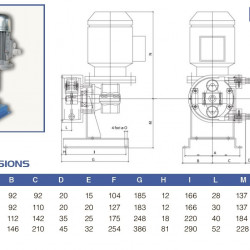 Pompa chemiczna wężowa FLUIMAC HELIOS AS 25 FX 538 l/h, 0,32 kW, 28 obr./min