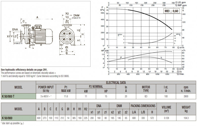 Pompa odśrodkowa pozioma DAB K 50/800 T, 60167625