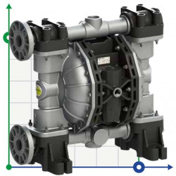 Pompa membranowa PHOENIX P120 ALU SANTOPRENE+PTFE do farb, 120 l/min