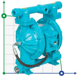 Pneumatyczna pompa membranowa DP 100 DD/SN - DD/N