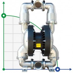 RUBY 080S-P-ZST-F  pompa membranowa pneumatyczny