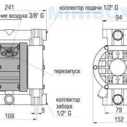 Pneumatyczna pompa membranowa BOXER 50 PP IB50-P-HTTPT--