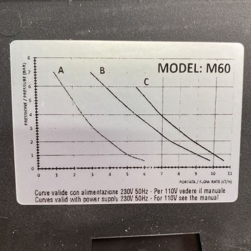 Pompa dozująca elektromagnetyczna PDE HC151+ PH-RX M60 C/PH PROBE, 1-10 l/h, 7-1 bar