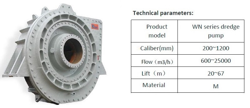 Pompa szlamowa do pogłębiarki WN, 200-1200 mm, 600-25000 m3/h, 20-67 m