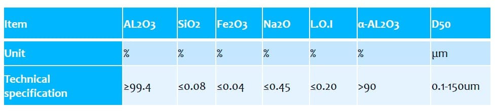 Zwapniony proszek tlenku glinu YH-AOP-002