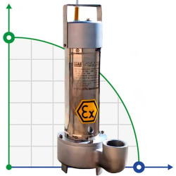 Odpływowa pompa zanurzeniowa ATEX 316 DERBY EX 50, 380V