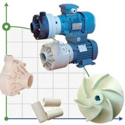 Głowica pompy CF 80/100, PVDF
