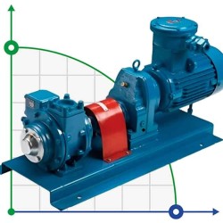 Łopatkowa pompa rotacyjna do benzyny VANE PUMP YA-80B 3 cale 1000 l/min, 7,5 kW, 640 obr.