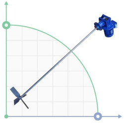 Mieszadło ML351095, 0,37 kW, 95 obr/min