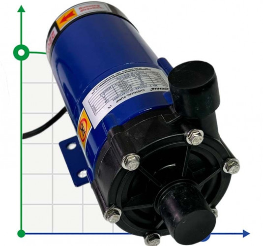 Pompa chemiczna MD-F-203SAE-5V22AYS, PPH, 33L/min, 4m, 220V