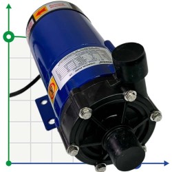 Pompa chemiczna MD-F-203SAE-5V22AYS, PPH, 33L/min, 4m, 220V