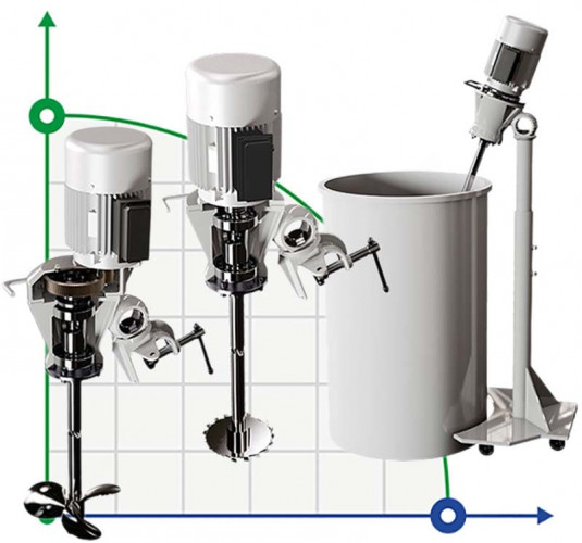 Mieszalnik łopatkowy GREATWALL MIXERS przenośny z przekładnią zębatą serii XKJ o mocy do 2,2 kW 0~350 obr./min