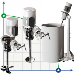 Mieszalnik łopatkowy GREATWALL MIXERS przenośny z przekładnią zębatą serii XKJ o mocy do 2,2 kW 0~350 obr./min