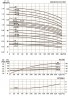 CDLF 200-20-2A, AISI 304, Ex pompa do alkoholu, alkohol, destylaty, separator, epolet, estry