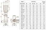 CDLF 200-20-2A, AISI 304, Ex pompa do alkoholu, alkohol, destylaty, separator, epolet, estry