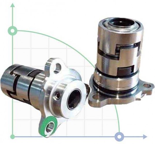 Uszczelnienie pompy Grundfos R-706A 16, SIC/SIC, VITON, 304