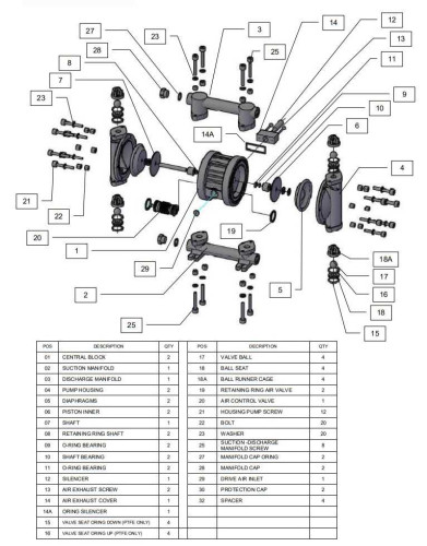 RUBY FDA 015S-W-ESS-T  pompa membranowa pneumatyczny