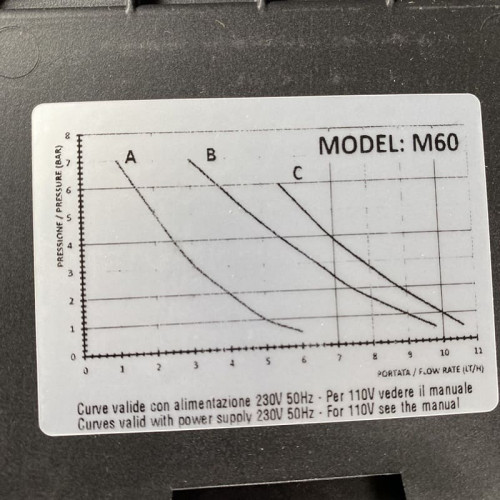 Pompa dozująca elektromagnetyczna PDE HC151+ PH-RX M60 C/RX PROBE, 1-10 l/h, 7-1 bar