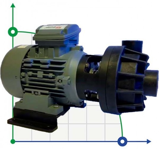 Plastikowa pompa odśrodkowa DiaPump PA-6400 (0,75 kW)