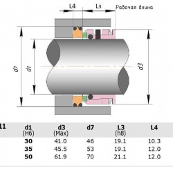 Uszczelnienie pompy Inoxpa R-W011 30, SS/CAR, EPDM, 304