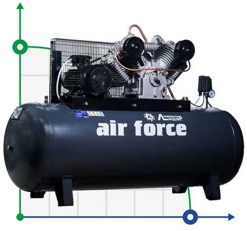 Sprężarka tłokowa Lider VKP W1100-10-500