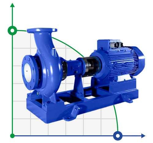 BTKF 50-125, 4 kW Pompa jednostopniowa wspornikowa (3000)