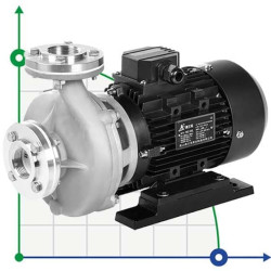 Pompa oleju termicznego RGZ-40E -30°C+200°C