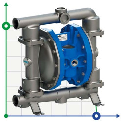 Pneumatyczna pompa membranowa SEKO Duotek AF250 AISI316
