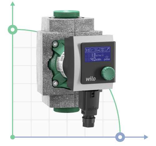STRATOS-PICO-15/1-4-(ROW) pompa obiegowa bezuszczelkowa WILO
