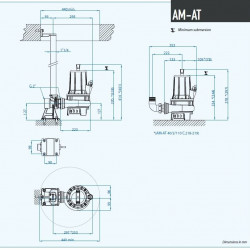 Pompa do szamba Dreno AM-EX 50/2/110 C. 226 z dwukanałowym wirnikiem