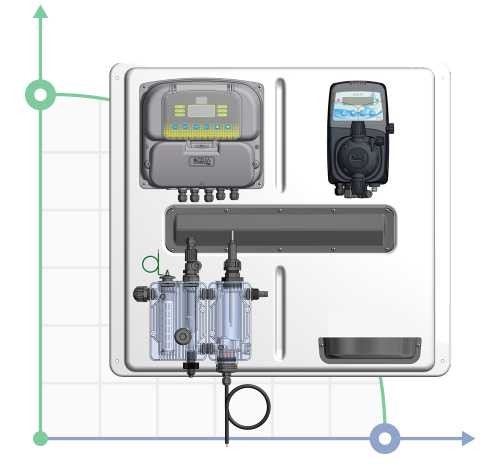System dozowania z kontrolą chloru PANEL A-CHLORO AW96 230V