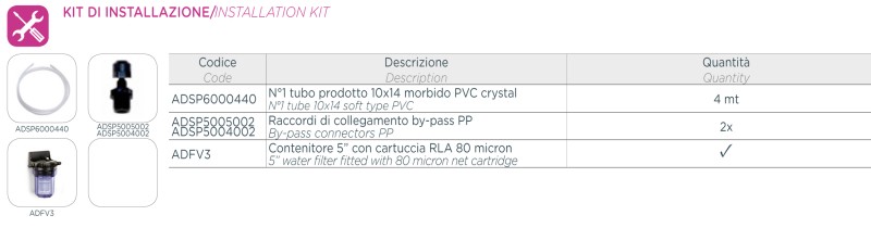 System dozowania z kontrolą chloru PANEL A-CHLORO AW96 230V