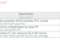 System dozowania z kontrolą chloru PANEL A-CHLORO AW96 230V